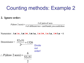 drawcouldyouhandscard-twodifferentof#
acesofpairsof#
)aces2draw( =P
Numerator: A♣A♦, A♣A♥, A♣A♠, A♦A♥, A♦A♠, A♥A♠ = 6
Divide
out
order!
Denominator =
Counting methods: Example 2
2. Ignore order:
2
5152
6
)aces2draw(
x
P =∴
1326
2
5152
=
x
 