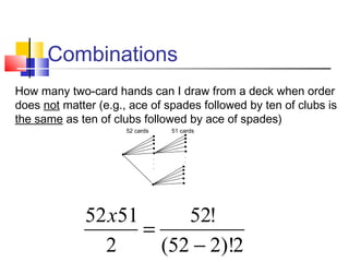 Combinations
2)!252(
!52
2
5152
−
=
x
How many two-card hands can I draw from a deck when order
does not matter (e.g., ace of spades followed by ten of clubs is
the same as ten of clubs followed by ace of spades)
.
.
.
 
 52 cards 51 cards
.
.
.
 
 