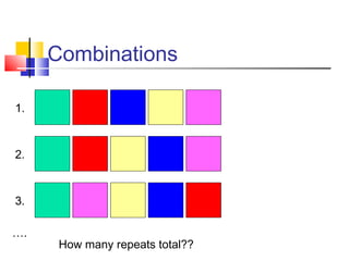 Combinations
 
How many repeats total??
1.
2.
3.
….
 