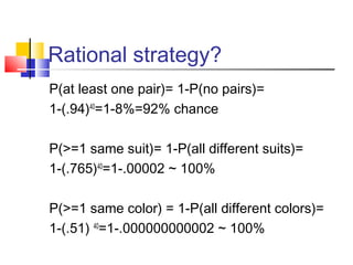 Rational strategy?
P(at least one pair)= 1-P(no pairs)=
1-(.94)40
=1-8%=92% chance
P(>=1 same suit)= 1-P(all different suits)=
1-(.765)40
=1-.00002 ~ 100%
P(>=1 same color) = 1-P(all different colors)=
1-(.51) 40
=1-.000000000002 ~ 100%
 