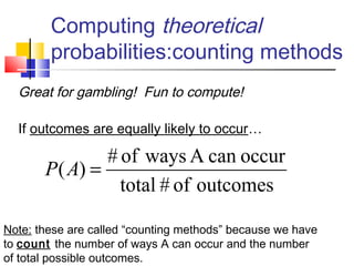 Computing theoretical
probabilities:counting methods
Great for gambling! Fun to compute!
If outcomes are equally likely to occur…
outcomesof#total
occurcanAwaysof#
)( =AP
Note: these are called “counting methods” because we have
to count the number of ways A can occur and the number
of total possible outcomes.
 