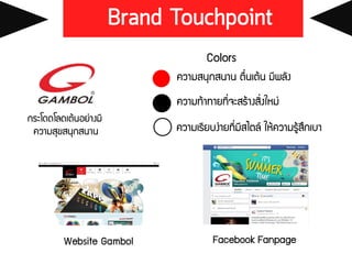 Colors
Facebook FanpageWebsite Gambol
ความสนุกสนาน ตื่นเต้น มีพลัง
ความท้าทายที่จะสร้างสิ่งใหม่
ความเรียบง่ายที่มีสไตล์ ให้ความรู้สึกเบา
กระโดดโลดเต้นอย่างมี
ความสุขสนุกสนาน
 