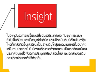 ในปัจจุบันวงการแฟชั่นและดีไซน์ของประเทศลาว กัมพูชา และพม่า
ยังไม่เป็นที่นิยมและเฟื่องฟูเท่าไหร่นัก แต่ในปัจจุบันเริ่มมีดีไซน์เนอร์รุ่น
ใหม่ที่กาลังเกิดขึ้นและมีแนวโน้มว่าจะเติบโตสู่ตลาดนานาชาติในอนาคต
แต่ในสามประเทศนี้ ยังมีความต้องการที่จะคงความเป็นเอกลักษณ์ของ
ประเทศตนเองไว้ จึงมีการประยุกต์ศิลปะสมัยใหม่ และเอกลักษณ์เดิม
ของแต่ละประเทศเข้าไว้ด้วยกัน
 