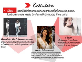 • Step 1 : เราจะให้เน็ตไอดอลของแต่ละประเทศทาการโปรโมทแคมเปญของแกม
โบลผ่านทาง Social media ว่าจะจัดงานเปิดตัวแคมเปญ ที่ไหน เวลาใด
จีจี้ พลอยไพลิน สีวิไล เน็ตไอดอลของประเทศลาว
มีความสามารถทางด้านแฟชั่นอีกด้วย โดยปัจจุบันนี้
เธอกาลังศึกษาต่อด้านแฟชั่นที่กรุงลอนดอน ประเทศ
อังกฤษ
Han Thi เน็ตไอดอลของพม่า
มีผลงานการเดินแบบและถ่ายแฟชั่นกับนิตยสาร
ชื่อดังหลายฉบับด้วยกัน และเธอยังได้เป็นตัวแทน
จากประเทศพม่าไปประกวดเวทีนางงามอีกหลายเวที
ธี โสวันทา
เน็ตไอดอลของกัมพูชาเป็นผู้นา
ทางด้านแฟชั่นมีคนกดไลค์เพจของ
เธอมากกว่า 4 แสน 7 หมื่นคน
 