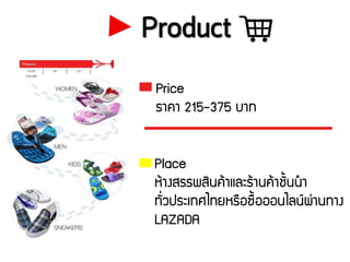 Price
ราคา 215-375 บาท
Place
ห้างสรรพสินค้าและร้านค้าชั้นนา
ทั่วประเทศไทยหรือซื้อออนไลน์ผ่านทาง
LAZADA
 