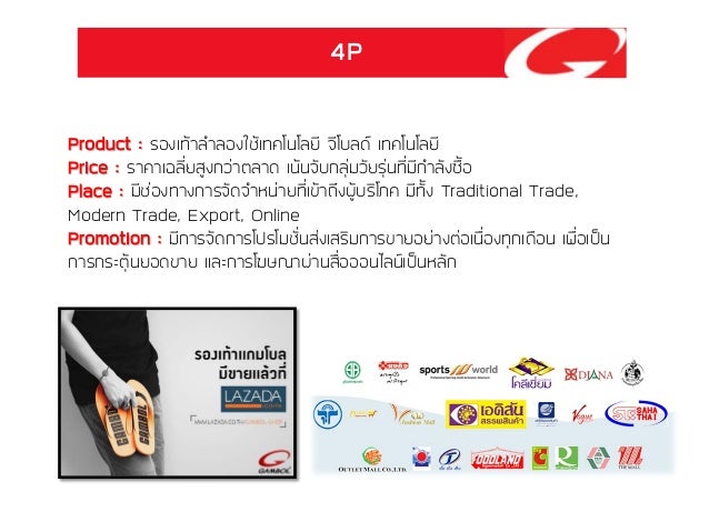 c412 Sec3013 ว เคราะห Gambol กล มpitstop