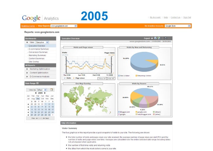 Google Analytics como herramienta de “Web Analytics” (Fuente: Google)