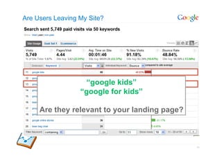 Are Users Leaving My Site?




                   “google kids”
                  “google for kids”

     Are they relevan...