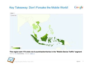 Key Takeaway: Don’t Forsake the Mobile World!




   Google Analytics Master Class 2010           #gamc   19
 