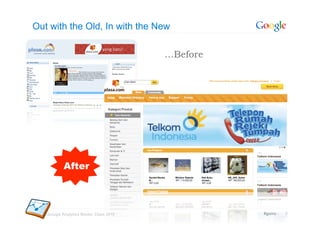 Out with the Old, In with the New

                                        …Before




           After



   Google Analy...