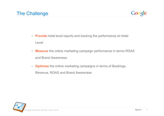 The Challenge



          •  Provide hotel level reports and tracking the performance at Hotel

             Level

     ...