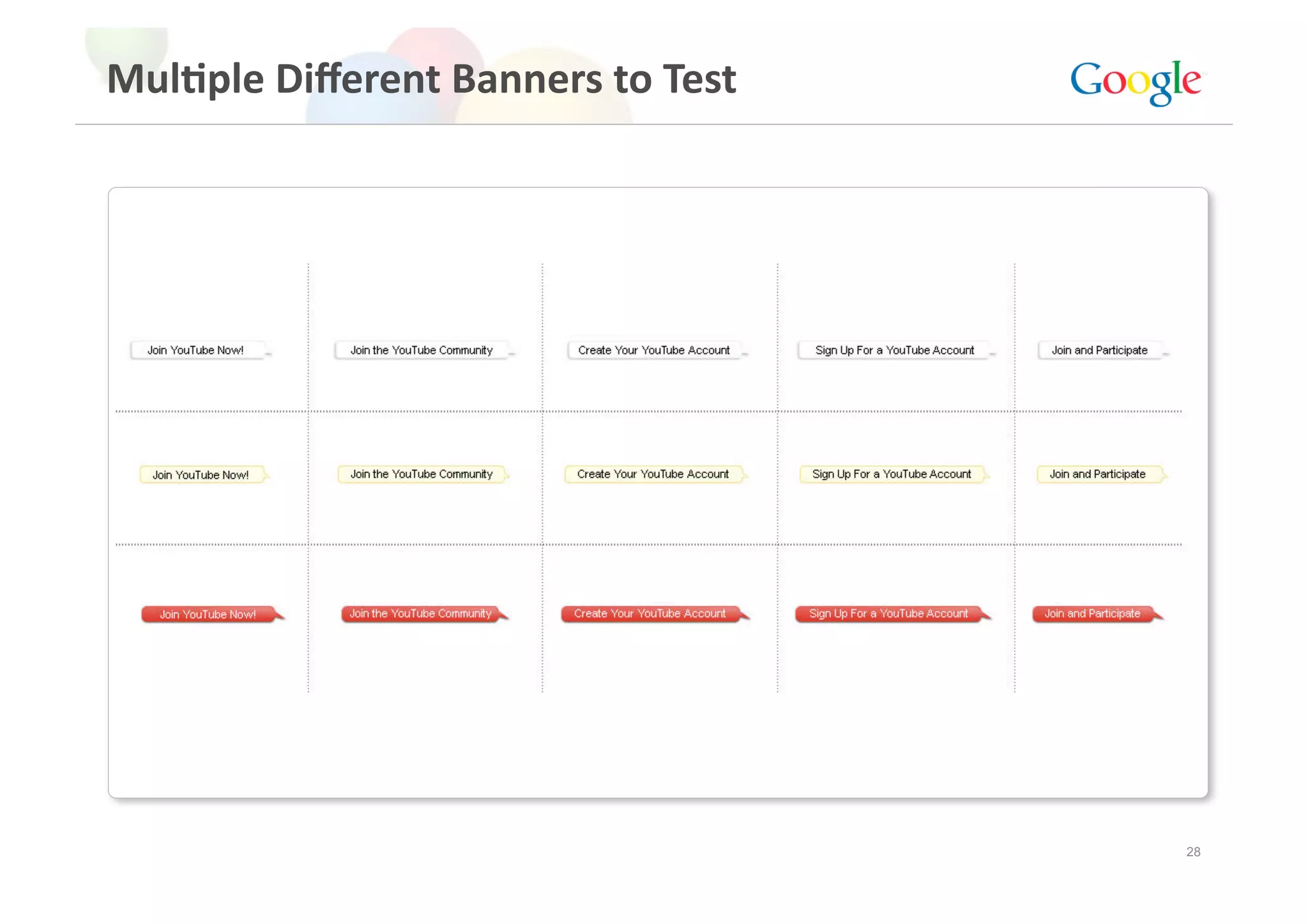 Mul>ple Diﬀerent Banners to Test 




                                    28
 