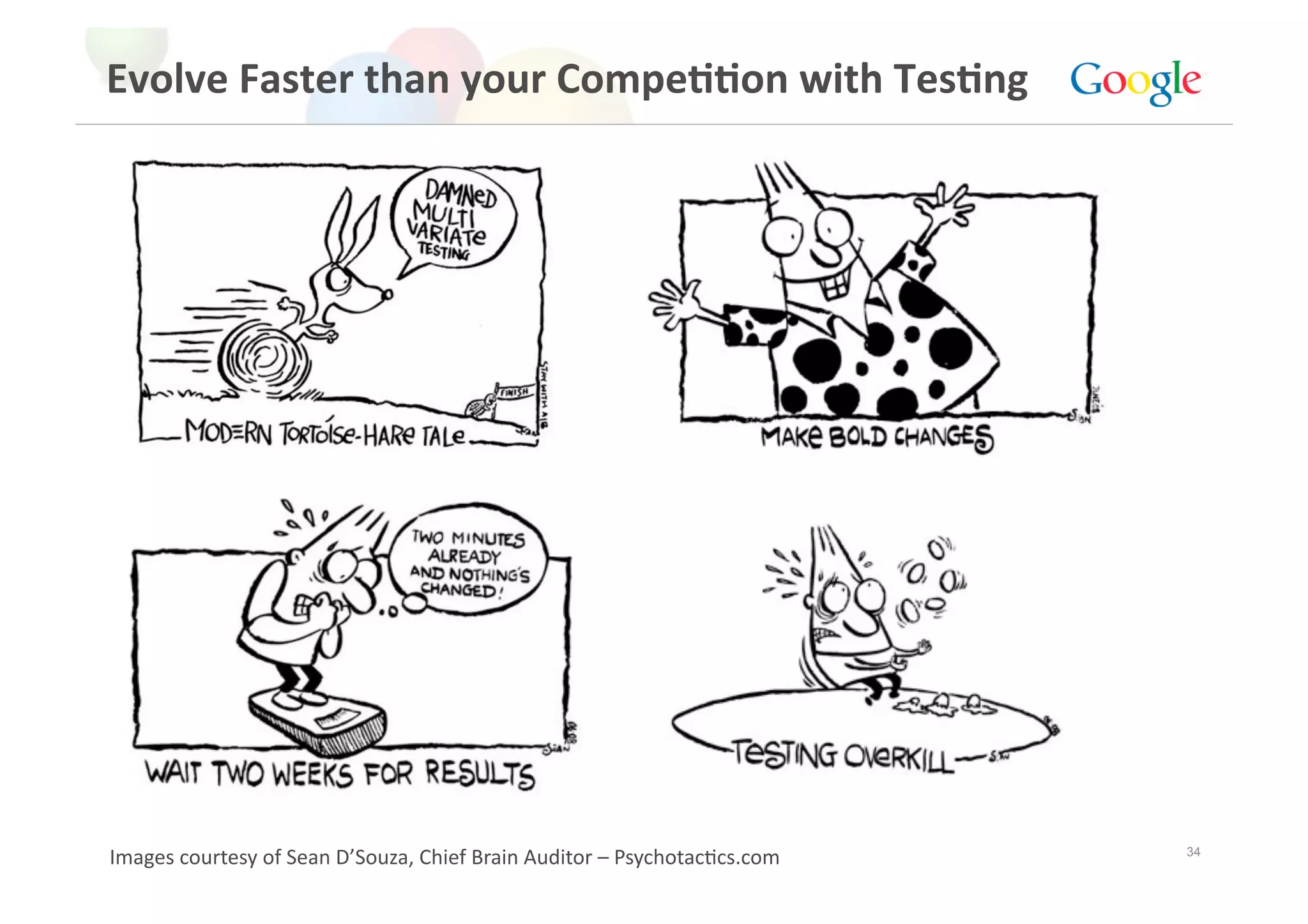 Evolve Faster than your Compe>>on with Tes>ng 




Images courtesy of Sean D’Souza, Chief Brain Auditor – PsychotacGcs.com    34
 