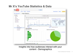 Mr X’s YouTube Statistics & Data




       Insights into how audiences interact with your
                   content - De...