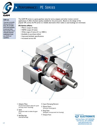 43 
Performance: PE Series 
The GAM PE series is a great gearbox value for servo, stepper, and other motion control 
applications. It offers the best quality available for the price point. Based on the design of the 
popular EPL series, the PE series is a reliable alternative when radial or axial loadings are minimized. 
PE Series offers: 
• Metric output (4 sizes) 
• NEMA output (4 sizes) 
• Wide range of ratios (3:1 to 1000:1) 
• Available to purchase online! 
• Improved backlash specifications 
• Increased service life 
1. Adapter Plate 
(Customized adapter plates for quick 
and easy motor mounting) 
2. Seals 
(Protective seals to isolate the gear-box) 
3. Ball Bearings 
(dual ball bearings) 
4. Input Clamping Element 
5. Planet Gears 
(Precision honed gears) 
6. Ring Gear 
1 
(Ring gear incorporated into housing) 
7. Output Face 
4 
2 
3 
6 
5 
7 
GAM can. 
If you don’t see exactly 
what you need, let us 
know. We can modify 
the PE Series gearboxes 
to meet your needs. 
Page 4 provides a list of 
commonly requested 
modifications to give 
you a feel for our 
capabilities. 
Sold & Serviced By: 
ELECTROMATE 
Toll Free Phone (877) SERVO98 
Toll Free Fax (877) SERV099 
www.electromate.com 
sales@electromate.com 
 