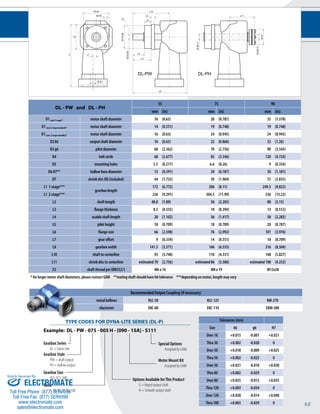 60 
L3 
I.M.P.A.C.T.® Series - JPG-W 
DL-PW 
L8 
Ø D6 H7 
Recommended Output Coupling (if necessary) 
metal bellows KLC-50 KLC-125 KM-270 
elastomer EKC-80 EKC-110 EKM-300 
Tolerances (mm) 
Size k6 g6 H7 
Over 18 +0.015 -0.007 +0.021 
Thru 30 +0.002 -0.020 0 
Over 30 +0.018 -0.009 +0.025 
Thru 50 +0.002 -0.025 0 
Over 50 +0.021 -0.010 +0.030 
Thru 80 +0.002 -0.029 0 
Over 80 +0.025 -0.012 +0.035 
Thru 120 +0.003 -0.034 0 
Over 120 +0.028 -0.014 +0.040 
Thru 180 +0.003 -0.039 0 
TYPE CODES FOR DYNA-LITE SERIES (DL-P) 
Example: DL - PW - 075 - 005 H - [090 - 15A] - S111 
Gearbox Series 
DL = Dyna-Lite 
Special Options 
Assigned by GAM 
Motor Mount Kit 
Assigned by GAM 
Gearbox Style 
PW = shaft output 
PH = hollow output 
Gearbox Size 
055, 075, 090 
Ratio 
5, 10, 15, 25, 50, 100 
Options Available for This Product 
G = Keyed output shaft 
H = Smooth output shaft 
Ø D1 
L7 
Ø D5 
L6 
Ø D3 g6 
L4 
L2 
L5 
L1 
Ø D4 
Ø D2 k6 
DL-PH 
Ø D6 H7 
Ø D7 
L11 
L10 
f2 
DL - PW and DL - PH 
55 75 90 
mm (in) mm (in) mm (in) 
D1 max (1 stage)* motor shaft diameter 16 (0.63) 20 (0.787) 35 (1.378) 
D1 max (2 stage standard)* motor shaft diameter 14 (0.551) 19 (0.748) 19 (0.748) 
D1 max (2 stage available)* motor shaft diameter 16 (0.63) 24 (0.945) 24 (0.945) 
D2 k6 output shaft diameter 16 (0.63) 22 (0.866) 32 (1.26) 
D3 g6 pilot diameter 60 (2.362) 70 (2.756) 90 (3.543) 
D4 bolt circle 68 (2.677) 85 (3.346) 120 (4.724) 
D5 mounting holes 5.5 (0.217) 6.6 (0.26) 9 (0.354) 
D6 H7** hollow bore diameter 15 (0.591) 20 (0.787) 30 (1.181) 
D7 shrink disc OD (included) 44 (1.732) 50 (1.969) 72 (2.835) 
L1 1-stage*** 
gearbox length 
172 (6.772) 206 (8.11) 249.5 (9.823) 
L1 2-stage*** 236 (9.291) 304.5 (11.99) 336 (13.23) 
L2 shaft length 48.0 (1.89) 56 (2.205) 80 (3.15) 
L3 flange thickness 8.5 (0.335) 10 (0.394) 13 (0.512) 
L4 usable shaft length 28 (1.102) 36 (1.417) 58 (2.283) 
L5 pilot height 18 (0.709) 18 (0.709) 20 (0.787) 
L6 flange size 66 (2.598) 76 (2.992) 101 (3.976) 
L7 gear offset 9 (0.354) 14 (0.551) 18 (0.709) 
L8 gearbox width 141.5 (5.571) 166 (6.535) 216 (8.504) 
L10 shaft to centerline 95 (3.740) 110 (4.331) 148 (5.827) 
L11 shrink disc to centerline estimated 70 (2.756) estimated 86 (3.386) estimated 108 (4.252) 
F2 shaft thread per DIN332/1 M6 x 16 M8 x 19 M12x28 
* for larger motor shaft diameters, please contact GAM **mating shaft should have h6 tolerance ***depending on motor, length may vary 
Sold & Serviced By: 
ELECTROMATE 
Toll Free Phone (877) SERVO98 
Toll Free Fax (877) SERV099 
www.electromate.com 
sales@electromate.com 
 