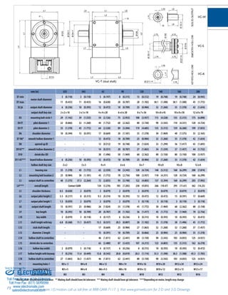 mm (in) 035 045 65 90 120 140 160 200 
D1 min 
motor shaft diameter 
3 (0.118) 3 (0.118) 5 (0.197) 8 (0.315) 13 (0.512) 19 (0.748) 19 (0.748) 24 (0.945) 
D1 max 11 (0.433) 11 (0.433) 16 (0.630) 20 (0.787) 28 (1.102) 38.1 (1.500) 38.1 (1.500) 45 (1.772) 
D2 j6 output shaft diameter 6 (0.236) 10 (0.393) 12 (0.472) 18 (0.709) 25 (0.984) 32 (1.260) 35 (1.378) 42 (1.654) 
output shaft key size 2 x 2 x 10 3 x 3 x 18 4 x 4 x 20 6 x 6 x 28 8 x 7 x 36 10 x 8 x 45 10 x 8 x 50 12 x 8 x 70 
D3 mounting bolt circle 1 29 (1.142) 39 (1.535) 54 (2.126) 75 (2.953) 100 (3.937) 115 (4.528) 135 (5.315) 175 (6.890) 
D4 f7 pilot diameter 1 22 (0.866) 32 (1.260) 44 (1.732) 60 (2.362) 80 (3.150) 90 (3.543) 110 (4.331) 120 (4.724) 
D5 f7 pilot diameter 2 35 (1.378) 45 (1.772) 64 (2.520) 89 (3.504) 119 (4.685) 135 (5.315) 159 (6.260) 199 (7.835) 
D6 shoulder diameter 10 (0.394) 15 (0.591) 17 (0.669) 30 (1.181) 35 (1.378) 50 (1.969) 40 (1.575) 55 (2.165) 
D7 H6* smooth hollow diameter 1 - - 12 (0.472) 18 (0.709) 25 (0.984) 32 (1.260) 35 (1.378) 42 (1.654) 
D8 opened up ID - - 13 (0.512) 19 (0.748) 26 (1.024) 33 (1.299) 36 (1.417) 43 (1.693) 
D9 H7** smooth hollow diameter 2 - - 14 (0.551) 20 (0.787) 27 (1.063) 34 (1.339) 37 (1.457) 44 (1.732) 
D10 shrink disc OD - - 38 (1.496) 50 (1.969) 60 (2.362) 80 (3.150) 80 (3.150) 100 (3.937) 
D11 H7*** keyed hollow diameter 6 (0.236) 10 (0.393) 12 (0.472) 18 (0.709) 25 (0.984) 32 (1.260) 35 (1.378) 42 (1.654) 
hollow shaft key size 2 x 2 3 x 3 4 x 4 6 x 6 8 x 7 10 x 8 10 x 8 12 x 8 
L1 housing size 35 (1.378) 45 (1.772) 65 (2.559) 90 (3.543) 120 (4.724) 140 (5.512) 160 (6.299) 200 (7.874) 
L2 mounting bolt location 2 25 (0.984) 30 (1.181) 45 (1.772) 70 (2.756) 100 (3.937) 110 (4.331) 120 (4.724) 160 (6.299) 
L3 output shaft to centerline 40 (1.575) 57.5 (2.264) 72 (2.835) 95 (3.740) 122 (4.803) 137 (5.394) 160 (6.299) 203 (7.992) 
L4**** overall length Contact GAM 134 (5.276) 185 (7.283) 230 (9.055) 266 (10.47) 295 (11.61) 362 (14.25) 
L5 shoulder thickness 0.5 (0.020) 2 (0.079) 2 (0.079) 2 (0.079) 2 (0.079) 2 (0.079) 2 (0.079) 2 (0.079) 
L6 output pilot height 2 5.5 (0.217) 8 (0.315) 9.5 (0.374) 10 (0.393) 12 (0.472) 12 (0.472) 15 (0.591) 17 (0.669) 
L7 output pilot height 1 1.5 (0.059) 2 (0.079) 2 (0.079) 2 (0.079) 3 (0.118) 3 (0.118) 3 (0.118) 3 (0.118) 
L8 output shaft length 15 (0.591) 23 (0.906) 26 (1.024) 35 (1.378) 45 (1.772) 50 (1.969) 60 (2.362) 80 (3.150) 
L9 key length 10 (0.393) 18 (0.709) 20 (0.787) 28 (1.102) 36 (1.417) 45 (1.772) 50 (1.969) 70 (2.756) 
L10 key width 2 (0.079) 3 (0.118) 4 (0.157) 6 (0.236) 8 (0.315) 10 (0.393) 10 (0.393) 12 (0.472) 
L11 shaft height with key 6.8 (0.268) 11.1 (0.437) 13.5 (0.531) 20.5 (0.807) 28 (1.102) 35 (1.378) 38 (1.496) 45 (1.772) 
L12 stub shaft length - - 17 (0.669) 25 (0.984) 27 (1.063) 32 (1.260) 32 (1.260) 37 (1.457) 
L13 diameter 2 length - - 15 (0.591) 18 (0.709) 22 (0.866) 25 (0.984) 25 (0.984) 35 (1.378) 
L14 hollow shaft to centerline - - 46 (1.811) 62 (2.441) 80 (3.150) 90 (3.543) 103 (4.055) 125 (4.921) 
L15 shrink disc to centerline - - 63 (2.480) 87 (3.425) 107 (4.213) 122 (4.803) 135 (5.315) 162 (6.378) 
L16 hollow key width 2 (0.079) 3 (0.118) 4 (0.157) 6 (0.236) 8 (0.315) 10 (0.393) 10 (0.393) 12 (0.472) 
L17 hollow height with keyway 7 (0.276) 11.4 (0.449) 13.8 (0.543) 20.8 (0.819) 28.3 (1.114) 35.3 (1.390) 38.3 (1.508) 45.3 (1.783) 
L18 hollow shaft to centerline 27 (1.063) 36.5 (1.437) 46 (1.811) 62 (2.441) 80 (3.150) 90 (3.543) 103 (4.055) 125 (4.921) 
f1 mounting holes 1 M3 x 5 M4 x 8 M6 x 12 M8 x 14 M10 x 16 M10 x 20 M12 x 24 M12 x 24 
f2 mounting holes 2 M3 x 5 M4 x 8 M6 x 9.5 M8 x 10 M10 x 12 M10 x 12 M12 x 15 M12 x 17 
f3 shaft thread DIN 332 M3 M3 M4 M6 M10 M12 M12 M16 
* Mating shaft should have j6 tolerance ** Mating shaft should have h6 tolerance *** Mating shaft should have g6 tolerance ****Depending on motor, length may change 
Sold & Serviced By: 
75 For more information, call us toll-free at 888-GAM-7117 | Visit www.gamweb.com for 2-D and 3-D Drawings 
VC-W 
VC-S 
VC-K 
VC-T (dual shaft) 
ELECTROMATE 
Toll Free Phone (877) SERVO98 
Toll Free Fax (877) SERV099 
www.electromate.com 
sales@electromate.com 
 