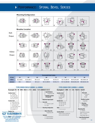 76 
Performance: Spiral Bevel Series 
Recommended Output Coupling 
VC Series 035 045 065 090 120 140 160 200 
bellows KG-5 or KM-4 KG-10 or KM-12 KM-12 or 20 KLC-25 or 50 KLC-50 or 125 KLC-125 or KM-170 KM-170,270 or 400 KM-270,400 or 550 
elastomer EKC-5 EKM-8 or 15 EKC-5 or 25 EKC-35 or EKM-45 EKC-80 or 110 EKC-110 or EKM-200 EKM-200,300 or 400 EKM-300,500 or 700 
TYPE CODES FOR VC SERIES / LL SERIES 
Example: VC - W - 090 - 002 S - [115 - 2AA] - 1-S1-2500-E1-S111 
Gearbox Series 
VC - Spiral Bevel 
Series (size65-200) 
LL “mini” Spiral Bevel 
Series (size 35 & 45) 
Special Options 
Assigned by GAM 
Maximum Input Speed 
Duty Cycle 
S1 = continuous speed 
S5 = cyclic 
Motor Mount Kit 
Assigned by GAM 
Gearbox Style 
K = Keyed hollow shaft 
W = Single output shaft 
T = Dual output shaft 
S = Smooth hollow output 
shaft with shrink disc 
(not available in LL) 
Gearbox Size 
Sold & Serviced By: 
035, 045, 065, 090 
120, 140, 160, 200 
Ratio 
1, 1.5, 2, 3, 4, 5, 6 
Mounting Configuration 
Mounting Configuration 
Breather Location 
Backlash 
S = Standard Backlash 
R = Reduced Backlash 
Shaft 
Output 
Hollow 
Output 
Breather Location 
(if required) 
TYPE CODES FOR V SERIES / L SERIES 
Example: V - 090 - 1:1 - C0 - 750-9.1- E2/S1 
Gearbox Series 
V - Spiral Bevel 
L - “Mini” Spiral 
Bevel (size 035 
and 045) 
Duty Cycle 
S1 Continuous 
Speed 
S5 Cyclic 
Breather Location 
If applicable 
Mounting Side 
9 = Standard 
Tapped holes on housing 
sides 1, 2, 4 and on 
output flanges sides 5, 6 
Gearbox Size 
035, 045, 065, 090, 
120, 140, 160, 200, 
230, 260, 350 
Ratio 
1, 1.5, 2, 3, 4, 5, 6 
Input Running Speed 
0-3000 RPM 
Gearbox Model 
A0, B0, C0, D0, E0, E0/HSD, F0, 
G0, H0, J0, K0, K0/HSD, M0 
Mounting 
Configuration 
1,2,3,4,5,6 
ELECTROMATE 
Toll Free Phone (877) SERVO98 
Toll Free Fax (877) SERV099 
www.electromate.com 
sales@electromate.com 
 