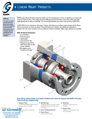 Sold & Serviced By: 
77 
Linear Mount Products 
GAM Linear Mount Products take the hassle out of mounting your motor or gearbox to a linear ball 
screw or belt actuator. This unique product offering consists of motor mount kits, inline and right 
angle gearboxes, as well as couplings. For everything between the motor and actuator, GAM Can! 
GAM’s EPL-H is an innovative inline gear reducer that features a hollow output design which allows 
direct connection to linear products. This eliminates the need for any additional couplings or 
adapters for the most compact and cost effective solution available. Right angle options are available. 
EPL-H Series Features 
• Low backlash 
• Precision gears 
• Lightweight 
• Lubricated for life 
• Mounts to any off the 
shelf linear belt or ball 
screw modules 
• All adapters and 
hardware included 
GAM can. 
If you don’t see exactly 
what you need, let us 
know. We can modify 
the EPL Series gearboxes 
to meet your needs. 
Page 4 provides a list of 
commonly requested 
modifications to give 
you a feel for our 
capabilities. 
Just tell us what motor and what module you want to mount and GAM will take 
care of all the engineering. 
1. Adapter Plate 
(Customized adapter plates for quick 
and easy motor mounting) 
2. Seals 
(Protective seals to isolate the 
gearbox) 
3. Ball Bearings 
(Single ball bearing in the EPL-H-064; 
dual ball bearings in all other sizes 
and styles) 
4. Input Clamping Element 
5. Planet Gears 
(Precision honed gears) 
6. Ring Gear 
(Ring gear incorporated into 
housing) 
7. Output Face 
(Ready to mount to belt or ball 
screw modules) 
4 
1 
2 
3 
5 
6 
7 
ELECTROMATE 
Toll Free Phone (877) SERVO98 
Toll Free Fax (877) SERV099 
www.electromate.com 
sales@electromate.com 
 