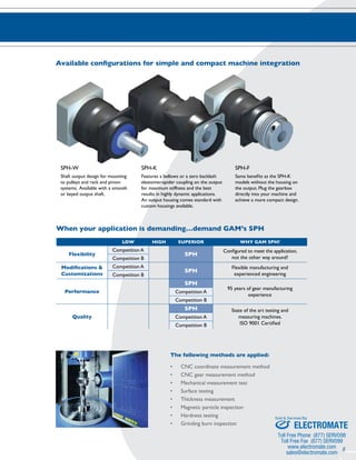 8 
Available configurations for simple and compact machine integration 
The following methods are applied: 
• CNC coordinate measurement method 
• CNC gear measurement method 
• Mechanical measurement test 
• Surface testing 
• Thickness measurement 
• Magnetic particle inspection 
• Hardness testing 
• Grinding burn inspection 
SPH-W 
Shaft output design for mounting 
to pulleys and rack and pinion 
systems. Available with a smooth 
or keyed output shaft. 
SPH-K 
Features a bellows or a zero backlash 
elastomer-spider coupling on the output 
for maximum stiffness and the best 
results in highly dynamic applications. 
An output housing comes standard with 
custom housings available. 
SPH-F 
Same benefits as the SPH-K 
models without the housing on 
the output. Plug the gearbox 
directly into your machine and 
achieve a more compact design. 
When your application is demanding…demand GAM’s SPH 
Low High Superior Why GAM SPH? 
Flexibility 
Competition A 
SPH Configured to meet the application, 
Competition B not the other way around! 
Modifications & 
Customizations 
Competition A 
SPH Flexible manufacturing and 
Competition B experienced engineering 
Performance 
SPH 
95 years of gear manufacturing 
Competition A experience 
Competition B 
Quality 
SPH State of the art testing and 
measuring machines. 
ISO 9001 Certified 
Competition A 
Competition B 
Sold & Serviced By: 
ELECTROMATE 
Toll Free Phone (877) SERVO98 
Toll Free Fax (877) SERV099 
www.electromate.com 
sales@electromate.com 
 