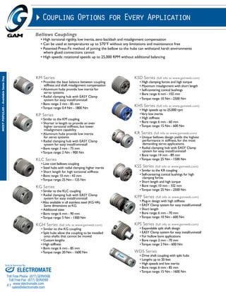 Sold & Serviced By: 
83 
Coupling Options for Every Application 
Bellows Couplings 
• High torsional rigidity, low inertia, zero backlash and misalignment compensation 
• Can be used at temperatures up to 570°F without any limitations and maintenance free 
• Patented Press-Fit method of joining the bellow to the hubs can withstand harsh environments 
where glued connections cannot 
• High speeds: rotational speeds up to 25,000 RPM without additional balancing 
KM Series 
• Provides the best balance between coupling 
stiffness and shaft misalignment compensation 
• Aluminum hubs provide low inertia for 
servo systems 
• Radial clamping hub with EASY Clamp 
system for easy install/uninstall 
• Bore range: 3 mm - 85 mm 
• Torque range: 0.4 Nm - 1800 Nm 
KP Series 
• Similar to the KM coupling 
• Shorter in length to provide an even 
higher torsional stiffness, but lower 
misalignment capability 
• Aluminum hubs provide low inertia 
for servo systems 
• Radial clamping hub with EASY Clamp 
system for easy install/uninstall 
• Bore range: 3 mm - 75 mm 
• Torque range: 2 Nm - 900 Nm 
KLC Series 
• Low cost bellows coupling 
• Steel hubs with radial clamping: higher inertia 
• Short length for high torsional stiffness 
• Bore range: 10 mm - 43 mm 
• Torque range: 25 Nm - 125 Nm 
KG Series 
• Similar to the KLC coupling 
• Radial clamping hub with EASY Clamp 
system for easy install/uninstall 
• Also available in all stainless steel (KG-VA). 
Same dimensions as KG. 
• Additional sizes 
• Bore range: 6 mm - 90 mm 
• Torque range: 5 Nm - 1300 Nm 
KGH Series (full info at www.gamweb.com) 
• Similar to the KG coupling 
• Split hubs allow the coupling to be installed 
onto shafts that cannot be moved 
• Custom lengths 
• High stiffness 
• Bore range: 6 mm - 85 mm 
• Torque range: 20 Nm - 1600 Nm 
KSD Series (full info at www.gamweb.com) 
• High clamping forces and high torque 
• Maximum misalignment with short length 
• Self-centering conical bushings 
• Bore range: 6 mm - 102 mm 
• Torque range: 10 Nm - 2500 Nm 
KHS Series (full info at www.gamweb.com) 
• High speeds up to 25,000 rpm 
• Very low inertia 
• High stiffness 
• Bore range: 6 mm - 60 mm 
• Torque range: 15 Nm - 600 Nm 
KR Series (full info at www.gamweb.com) 
• Unique bellows design yields the highest 
performance in stiffness, for the most 
demanding servo applications. 
• Radial clamping hub with EASY Clamp 
system for easy install/uninstall 
• Bore range: 14 mm - 89 mm 
• Torque range: 25 Nm - 1500 Nm 
KSS Series (full info at www.gamweb.com) 
• Similar to the KR coupling 
• Self-centering conical bushings for high 
clamping forces 
• Short length and high torque 
• Bore range: 10 mm - 102 mm 
• Torque range: 25 Nm - 2500 Nm 
KPP Series (full info at www.gamweb.com) 
• Plug-in design with high stiffness 
• EASY Clamp system for easy install/uninstall 
• Short length 
• Bore range: 6 mm - 70 mm 
• Torque range: 10 Nm - 600 Nm 
KPS Series (full info at www.gamweb.com) 
• Expandable split shaft design 
• EASY Clamp system for easy install/uninstall 
• For hollow bore applications 
• Bore range: 3 mm - 70 mm 
• Torque range: 2 Nm - 600 Nm 
WDS Series 
• Drive shaft coupling with split hubs 
• Lengths up to 20 feet 
• High speeds and low inertia 
• Bore range: 6 mm - 85 mm 
• Torque range: 15 Nm - 1600 Nm 
MOST POPULAR – Available Same Day 
ELECTROMATE 
Toll Free Phone (877) SERVO98 
Toll Free Fax (877) SERV099 
www.electromate.com 
sales@electromate.com 
 