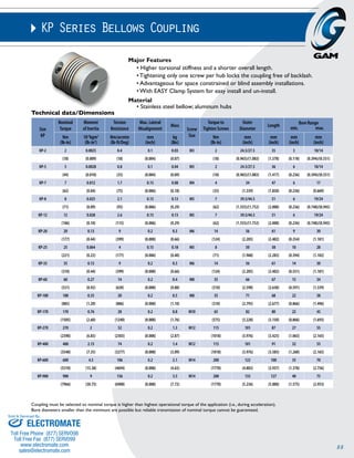 88 
KP Series Bellows Coupling 
Technical data/Dimensions 
Size 
KP 
Nominal 
Torque 
Moment 
of Inertia 
Major Features 
Material 
Torsion 
Resistance 
• Higher torsional stiffness and a shorter overall length. 
• Tightening only one screw per hub locks the coupling free of backlash. 
• Advantageous for space constrained or blind assembly installations. 
• With EASY Clamp System for easy install and un-install. 
• Stainless steel bellow; aluminum hubs 
Max. Lateral 
Misalignment 
Mass 
Screw 
Size 
Torque to 
Tighten Screws 
Outer 
Diameter 
Length Bore Range 
min. max. 
Nm 
(lb-in) 
10-3kgm2 
(lb-in2) 
Nm/arcmin 
(lb-ft/Deg) 
mm 
(inch) 
kg 
(lbs) 
Nm 
(lb-in) 
mm 
(inch) 
mm 
(inch) 
mm 
(inch) 
mm 
(inch) 
KP-2 2 0.0025 0.4 0.1 0.03 M3 2 24.5/27.5 35 3 10/14 
(18) (0.009) (18) (0.004) (0.07) (18) (0.965)/(1.083) (1.378) (0.118) (0.394)/(0.551) 
KP-5 5 0.0028 0.8 0.1 0.04 M3 2 24.5/27.5 36 6 10/14 
(44) (0.010) (35) (0.004) (0.09) (18) (0.965)/(1.083) (1.417) (0.236) (0.394)/(0.551) 
KP-7 7 0.012 1.7 0.15 0.08 M4 4 34 47 6 17 
(62) (0.04) (75) (0.006) (0.18) (35) (1.339) (1.850) (0.236) (0.669) 
KP-8 8 0.025 2.1 0.15 0.13 M5 7 39.5/44.5 51 6 19/24 
(71) (0.09) (93) (0.006) (0.29) (62) (1.555)/(1.752) (2.008) (0.236) (0.748)/(0.945) 
KP-12 12 0.028 2.6 0.15 0.13 M5 7 39.5/44.5 51 6 19/24 
(106) (0.10) (115) (0.006) (0.29) (62) (1.555)/(1.752) (2.008) (0.236) (0.748)/(0.945) 
KP-20 20 0.13 9 0.2 0.3 M6 14 56 61 9 30 
(177) (0.44) (399) (0.008) (0.66) (124) (2.205) (2.402) (0.354) (1.181) 
KP-25 25 0.064 4 0.15 0.18 M5 8 50 58 10 28 
(221) (0.22) (177) (0.006) (0.40) (71) (1.968) (2.283) (0.394) (1.102) 
KP-35 35 0.13 9 0.2 0.3 M6 14 56 61 14 30 
(310) (0.44) (399) (0.008) (0.66) (124) (2.205) (2.402) (0.551) (1.181) 
KP-60 60 0.27 14 0.2 0.4 M8 35 66 67 15 34 
(531) (0.92) (620) (0.008) (0.88) (310) (2.598) (2.638) (0.591) (1.339) 
KP-100 100 0.35 20 0.2 0.5 M8 35 71 68 22 38 
(885) (1.20) (886) (0.008) (1.10) (310) (2.795) (2.677) (0.866) (1.496) 
KP-170 170 0.76 28 0.2 0.8 M10 65 82 80 22 43 
(1505) (2.60) (1240) (0.008) (1.76) (575) (3.228) (3.150) (0.866) (1.693) 
KP-270 270 2 52 0.2 1.3 M12 115 101 87 27 55 
(2390) (6.83) (2303) (0.008) (2.87) (1018) (3.976) (3.425) (1.063) (2.165) 
KP-400 400 2.15 74 0.2 1.4 M12 115 101 91 32 55 
(3540) (7.35) (3277) (0.008) (3.09) (1018) (3.976) (3.583) (1.260) (2.165) 
KP-600 600 4.5 106 0.2 2.1 M14 200 122 100 35 70 
(5310) (15.38) (4694) (0.008) (4.63) (1770) (4.803) (3.937) (1.378) (2.756) 
KP-900 900 9 156 0.2 3.5 M14 200 133 127 40 75 
(7966) (30.75) (6908) (0.008) (7.72) (1770) (5.236) (5.000) (1.575) (2.953) 
Coupling must be selected so nominal torque is higher than highest operational torque of the application (i.e., during acceleration). 
Bore diameters smaller than the minimum are possible but reliable transmission of nominal torque cannot be guaranteed. 
Sold & Serviced By: 
ELECTROMATE 
Toll Free Phone (877) SERVO98 
Toll Free Fax (877) SERV099 
www.electromate.com 
sales@electromate.com 
 
