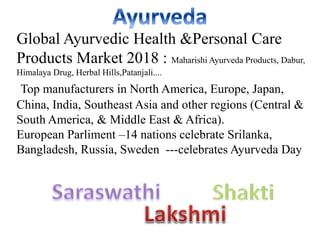 Global Ayurvedic Health &Personal Care
Products Market 2018 : Maharishi Ayurveda Products, Dabur,
Himalaya Drug, Herbal Hills,Patanjali....
Top manufacturers in North America, Europe, Japan,
China, India, Southeast Asia and other regions (Central &
South America, & Middle East & Africa).
European Parliment –14 nations celebrate Srilanka,
Bangladesh, Russia, Sweden ---celebrates Ayurveda Day
 