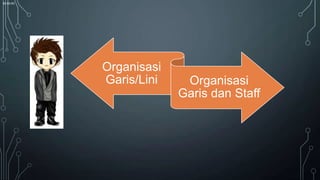 00:00:00

Organisasi
Garis/Lini

Organisasi
Garis dan Staff

 