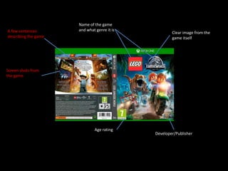 Name of the game
and what genre it is
Age rating
Clear image from the
game itself
Developer/Publisher
Screen shots from
the game
A few sentences
describing the game
 