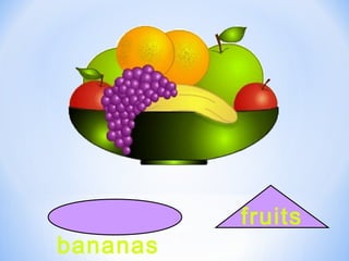 bananas
fruits
 