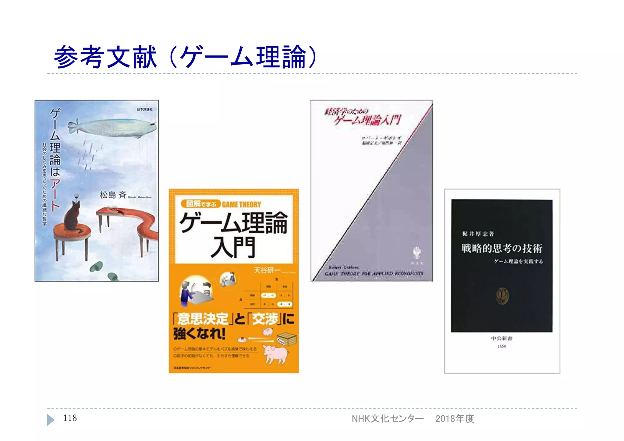 参考文献 （ゲーム理論）
2018年度NHK文化センター118
 