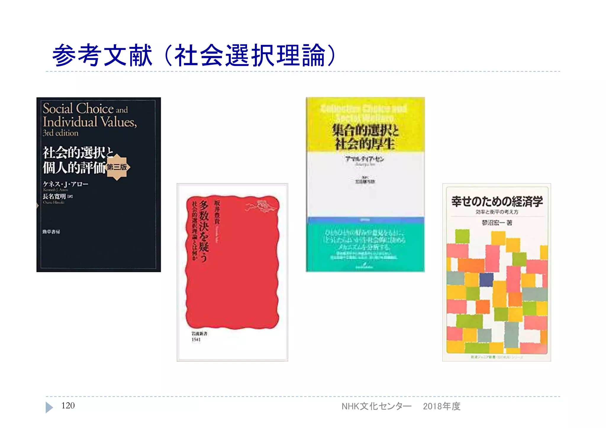 参考文献 （社会選択理論）
2018年度NHK文化センター120
 