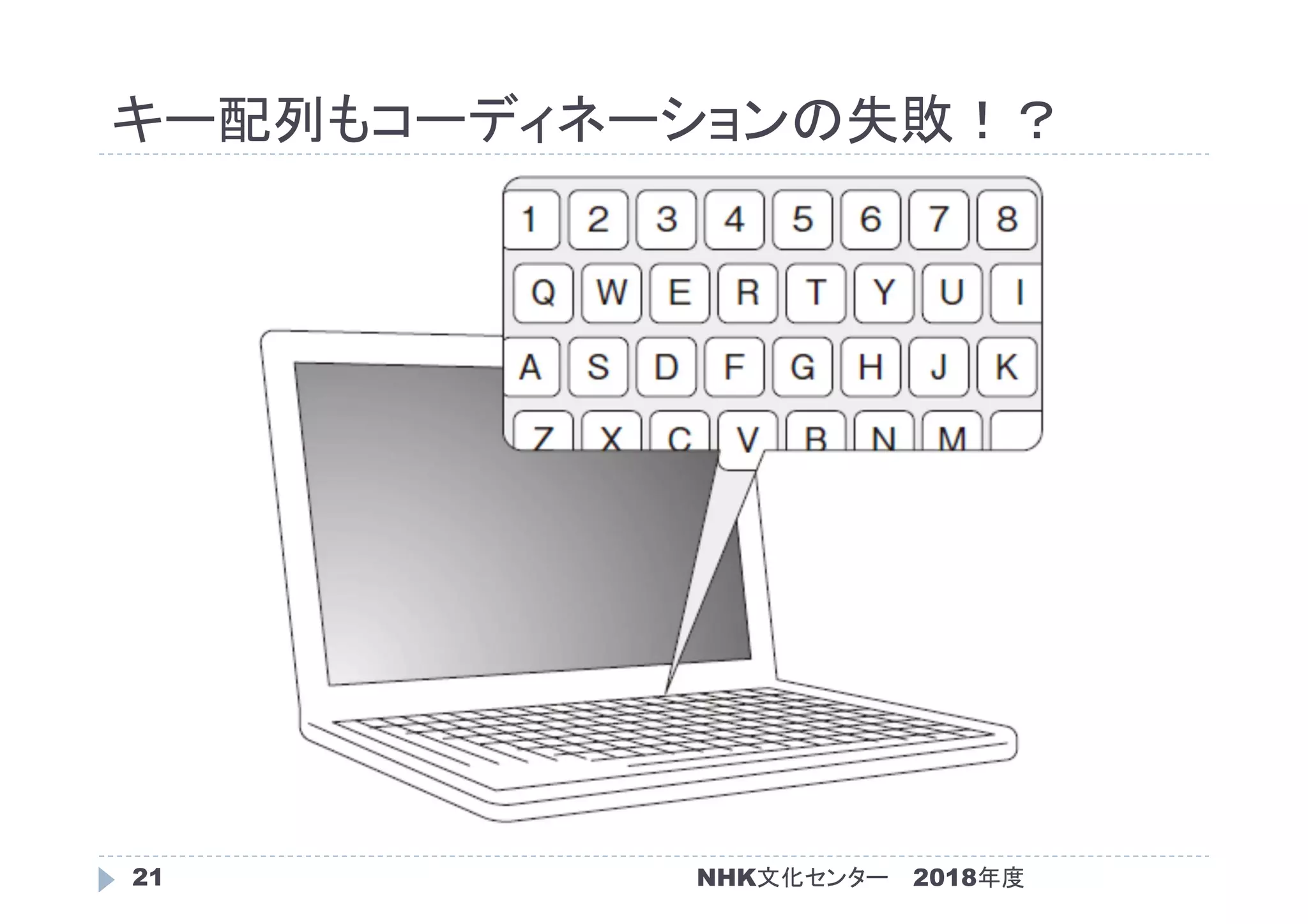 キー配列もコーディネーションの失敗！？
2018年度NHK文化センター21
 