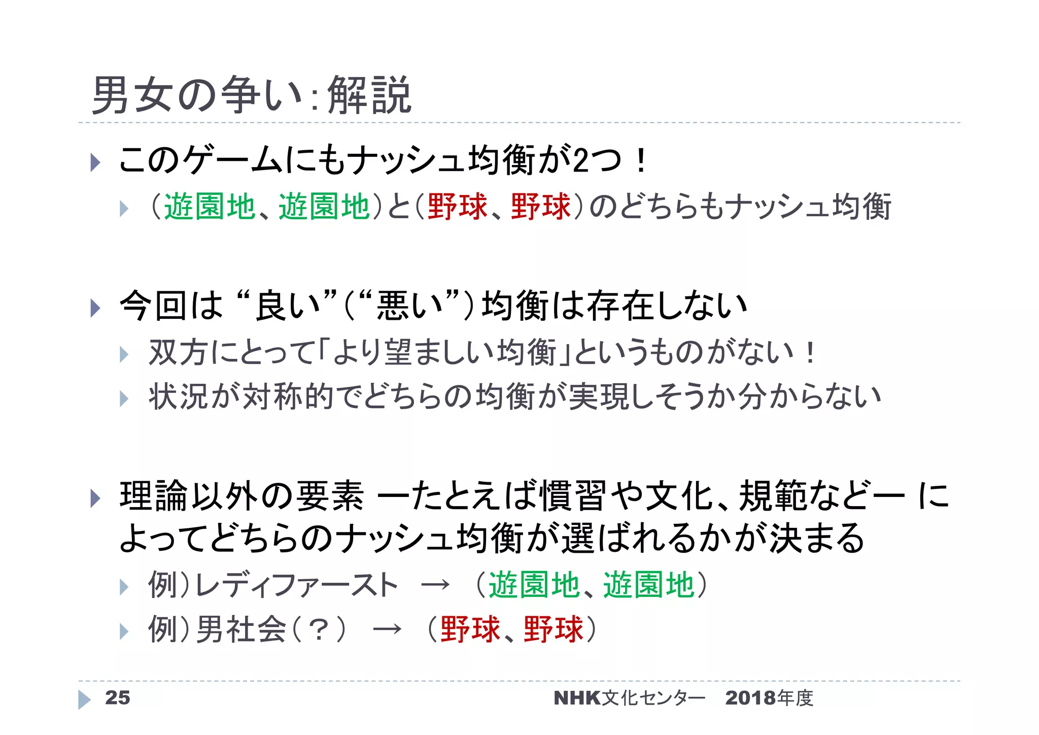 男女の争い：解説
2018年度NHK文化センター25
 このゲームにもナッシュ均衡が2つ！
 （遊園地、遊園地）と（野球、野球）のどちらもナッシュ均衡
 今回は “良い”（“悪い”）均衡は存在しない
 双方にとって「より望ましい均衡」というものがない！
 状況が対称的でどちらの均衡が実現しそうか分からない
 理論以外の要素 ーたとえば慣習や文化、規範などー に
よってどちらのナッシュ均衡が選ばれるかが決まる
 例）レディファースト → （遊園地、遊園地）
 例）男社会（？） → （野球、野球）
 