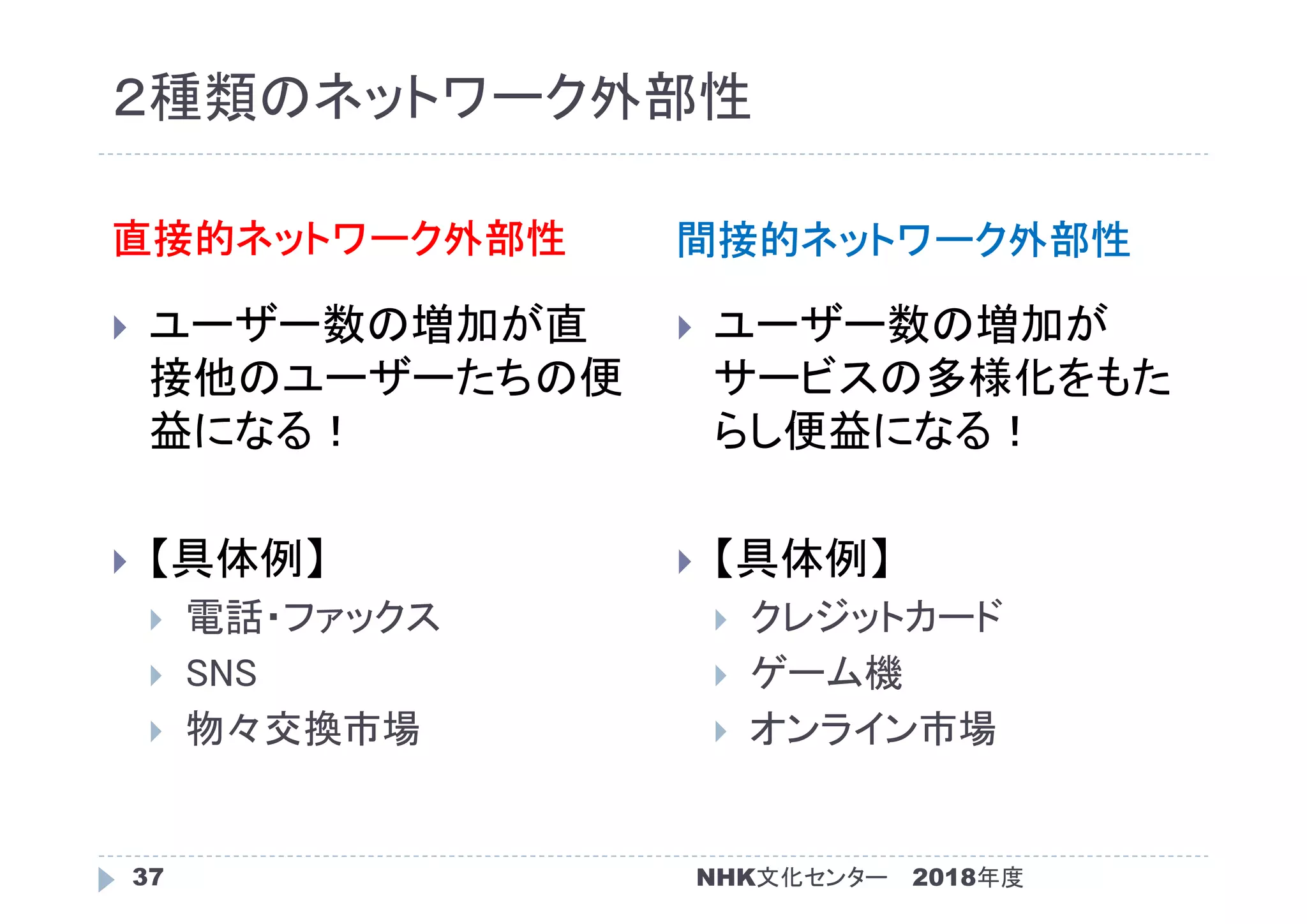 ２種類のネットワーク外部性
直接的ネットワーク外部性 間接的ネットワーク外部性
2018年度NHK文化センター37
 ユーザー数の増加が直
接他のユーザーたちの便
益になる！
 【具体例】
 電話・ファックス
 SNS
 物々交換市場
 ユーザー数の増加が
サービスの多様化をもた
らし便益になる！
 【具体例】
 クレジットカード
 ゲーム機
 オンライン市場
 