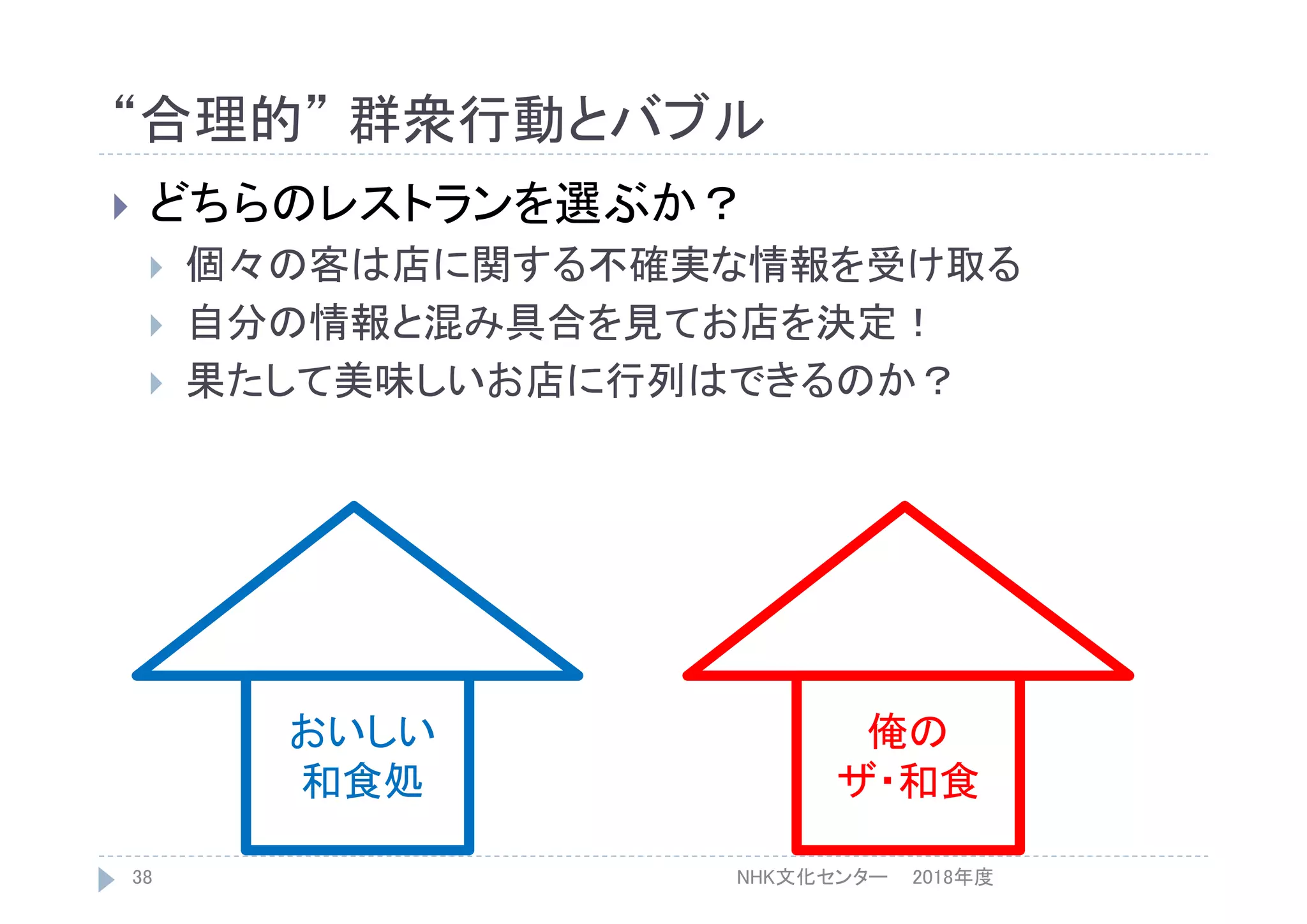 “合理的” 群衆行動とバブル
2018年度NHK文化センター38
 どちらのレストランを選ぶか？
 個々の客は店に関する不確実な情報を受け取る
 自分の情報と混み具合を見てお店を決定！
 果たして美味しいお店に行列はできるのか？
おいしい
和食処
俺の
ザ・和食
 