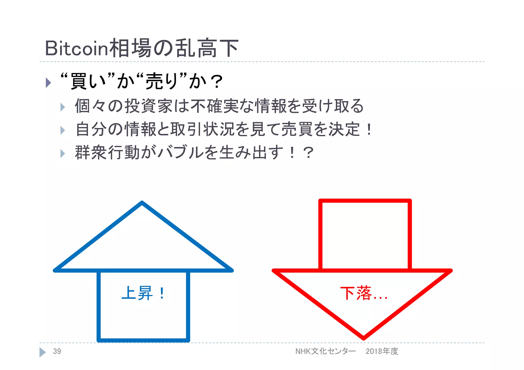 Bitcoin相場の乱高下
2018年度NHK文化センター39
 “買い”か“売り”か？
 個々の投資家は不確実な情報を受け取る
 自分の情報と取引状況を見て売買を決定！
 群衆行動がバブルを生み出す！？
上昇！ 下落…
 