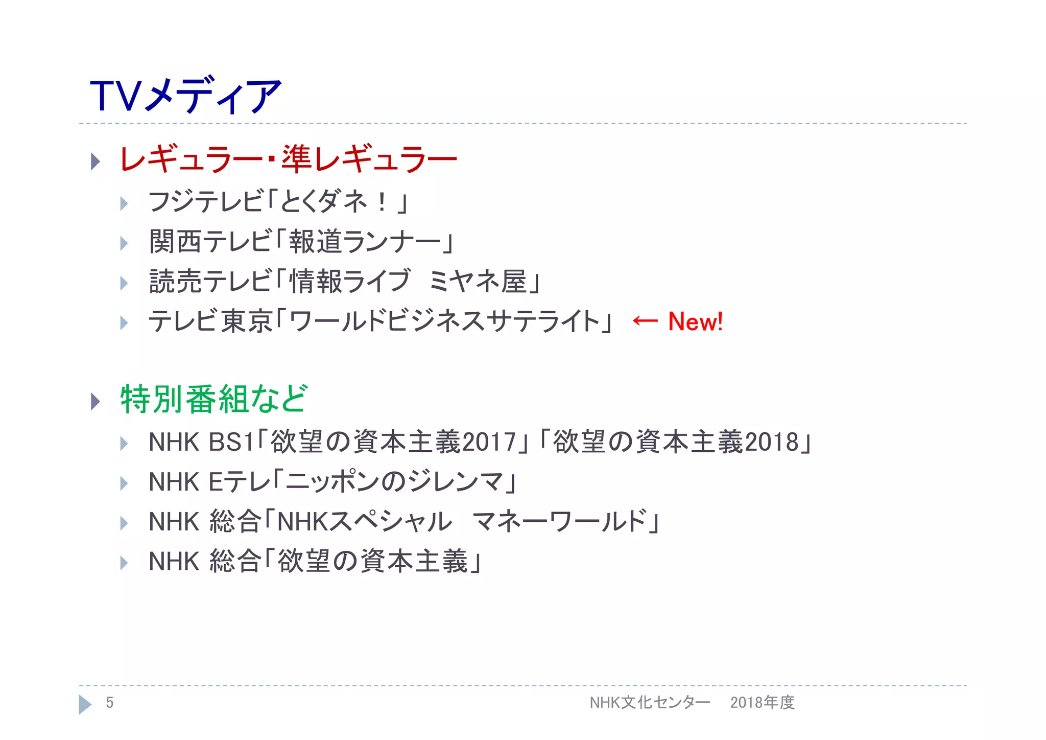 TVメディア
 レギュラー・準レギュラー
 フジテレビ「とくダネ！」
 関西テレビ「報道ランナー」
 読売テレビ「情報ライブ ミヤネ屋」
 テレビ東京「ワールドビジネスサテライト」 ← New!
 特別番組など
 NHK BS1「欲望の資本主義2017」 「欲望の資本主義2018」
 NHK Eテレ「ニッポンのジレンマ」
 NHK 総合「NHKスペシャル マネーワールド」
 NHK 総合「欲望の資本主義」
2018年度5 NHK文化センター
 