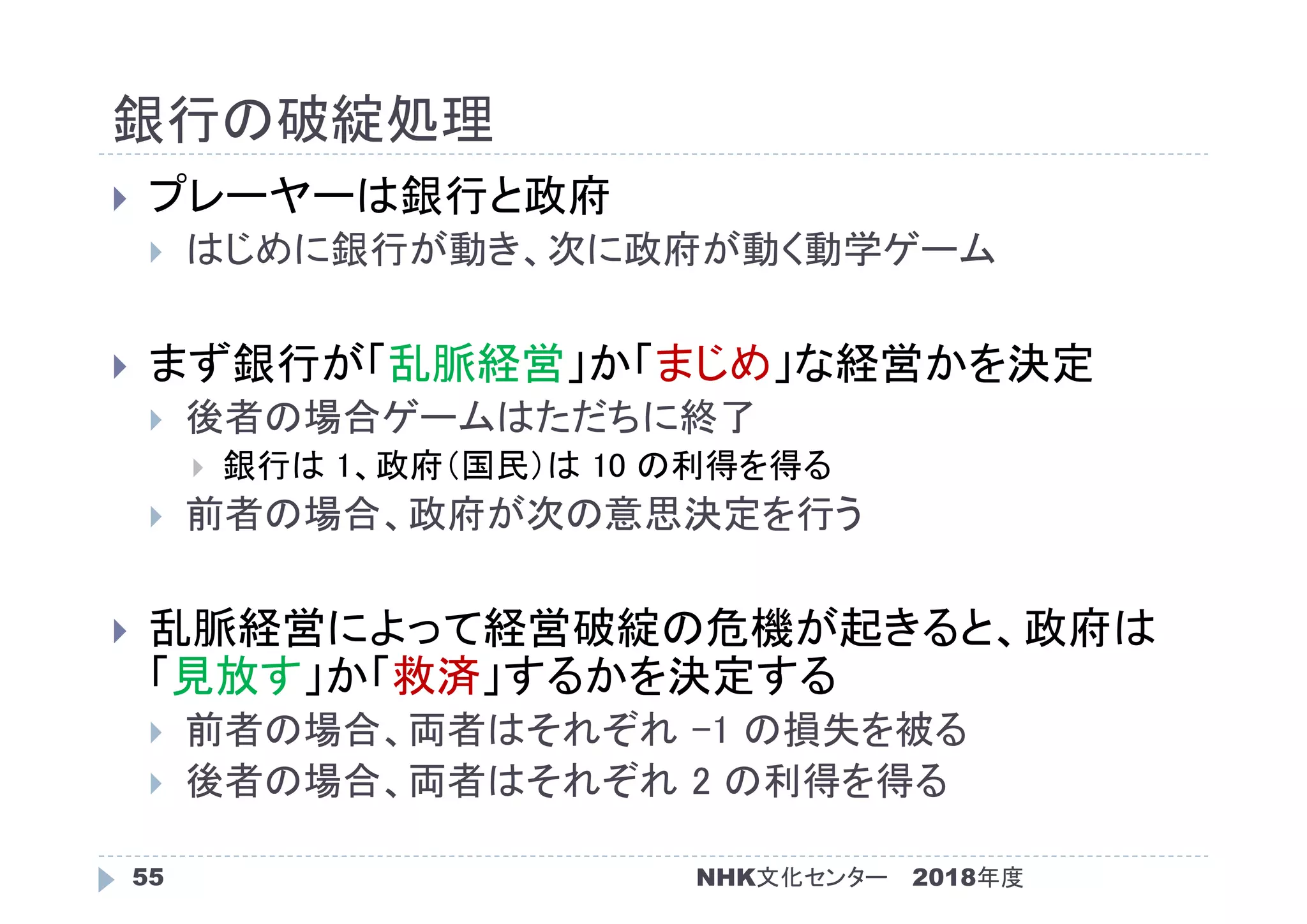 銀行の破綻処理
2018年度55
 プレーヤーは銀行と政府
 はじめに銀行が動き、次に政府が動く動学ゲーム
 まず銀行が「乱脈経営」か「まじめ」な経営かを決定
 後者の場合ゲームはただちに終了
 銀行は 1、政府（国民）は 10 の利得を得る
 前者の場合、政府が次の意思決定を行う
 乱脈経営によって経営破綻の危機が起きると、政府は
「見放す」か「救済」するかを決定する
 前者の場合、両者はそれぞれ -1 の損失を被る
 後者の場合、両者はそれぞれ 2 の利得を得る
NHK文化センター
 