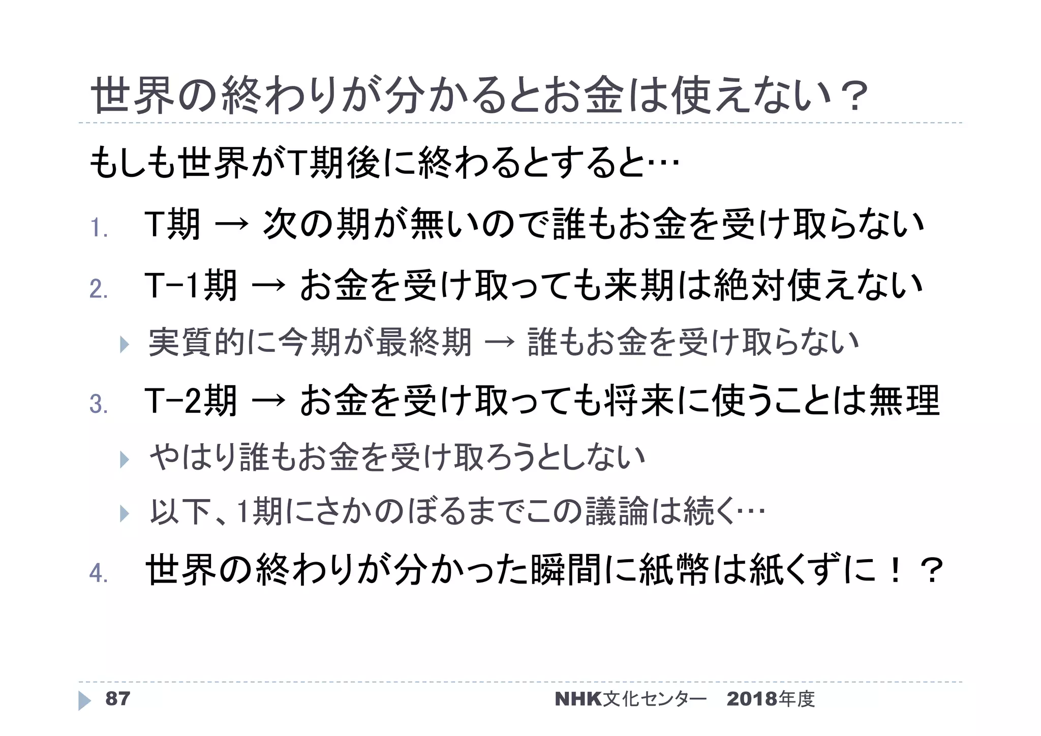 世界の終わりが分かるとお金は使えない？
2018年度87
もしも世界がT期後に終わるとすると…
1. T期 → 次の期が無いので誰もお金を受け取らない
2. T-1期 → お金を受け取っても来期は絶対使えない
 実質的に今期が最終期 → 誰もお金を受け取らない
3. T-2期 → お金を受け取っても将来に使うことは無理
 やはり誰もお金を受け取ろうとしない
 以下、1期にさかのぼるまでこの議論は続く…
4. 世界の終わりが分かった瞬間に紙幣は紙くずに！？
NHK文化センター
 