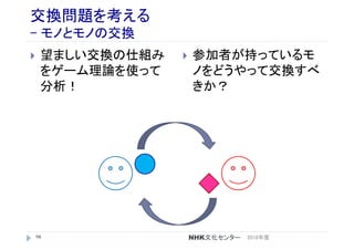 交換問題を考える
- モノとモノの交換
2018年度NHK文化センター98
 望ましい交換の仕組み
をゲーム理論を使って
分析！
 参加者が持っているモ
ノをどうやって交換すべ
きか？
 