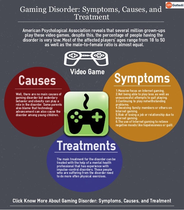 Gaming Disorder Symptoms, Causes, and Treatment