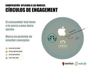 GAMIFICACIÓN APLICADA A LAS MARCAS:

CÍRCULOS DE ENGAGEMENT

El consumidor leal tiene
a la marca como única
opción

Marca en posición de
enseñar conceptos
 