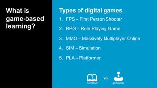What is
game-based
learning?
1. FPS – First Person Shooter
2. RPG – Role Playing Game
3. MMO – Massively Multiplayer Online
4. SIM – Simulation
5. PLA – Platformer
Types of digital games
vs
narrative gameplay
 