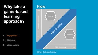 Why take a
game-based
learning
approach?
Flow
1. Engagement
2. Motivation
3. Lower barriers
Mihaly Csikszentmihalyi
 