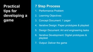 Practical
tips for
developing a
game
1. Performance Problem
2. Learning Objectives
3. Concept Document: 1 pager
4. Iterative Design: Paper prototypes & playtest
5. Design Document: Art and engineering tasks
6. Iterative Development: Digital prototypes &
playtest
7. Output: Deliver the game
7 Step Process
 
