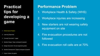 Practical
tips for
developing a
game
1. Workplace Health & Safety (WHS)
2. Workplace injuries are increasing
3. New starters are not wearing safety
equipment on site
4. Fire evacuation procedures are not
followed
5. Fire evacuation roll calls are at 70%
Performance Problem
1. Performance Problem
2. Learning Objectives
3. Concept Document: 1 pager
4. Iterative Design: Paper prototypes & playtest
5. Design Document: Art and engineering tasks
6. Iterative Development: Digital prototypes & playtest
7. Output: Deliver the game
 