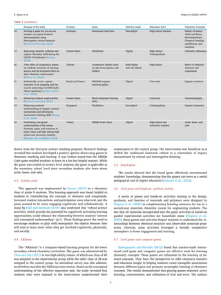 Game-based learning approach on students’ motivation.pdf