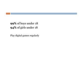 99% of boys under 18
94% of girls under 18
Play digital games regularly

 