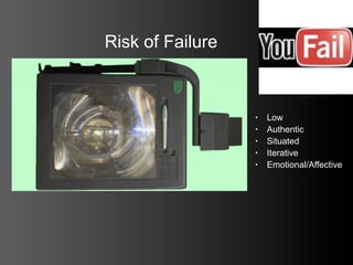 Risk of Failure



                  •   Low
                  •   Authentic
                  •   Situated
                  •   Iterative
                  •   Emotional/Affective
 